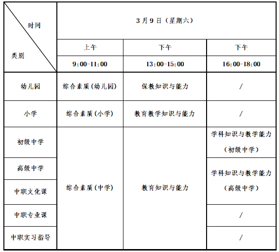 湖北省2024年上半年中小学教师资格考试（笔试）报名通告